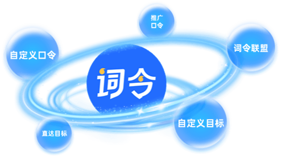 词令口令推广工具如何生成汉字字母数字推广口令?-词令